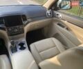 Белый Джип Гранд Чероки, объемом двигателя 3.6 л и пробегом 92 тыс. км за 27700 $, фото 19 на Automoto.ua