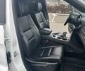 Білий Джип Grand Cherokee, об'ємом двигуна 3.6 л та пробігом 54 тис. км за 15600 $, фото 10 на Automoto.ua