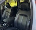 Джип Гранд Чероки 2021 в Киеве на Automoto.ua Белый Джип Гранд Чероки, объемом двигателя 3.6 л и пробегом 95 тыс. км за 42000 $, фото 10 на Automoto.ua