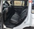 Белый Джип Гранд Чероки, объемом двигателя 3.6 л и пробегом 19 тыс. км за 34900 $, фото 41 на Automoto.ua