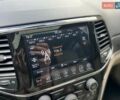 Белый Джип Гранд Чероки, объемом двигателя 3.6 л и пробегом 66 тыс. км за 25000 $, фото 31 на Automoto.ua