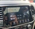 Белый Джип Гранд Чероки, объемом двигателя 3.6 л и пробегом 66 тыс. км за 25000 $, фото 29 на Automoto.ua