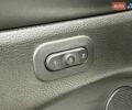 Джип Grand Cherokee 2021 у Дніпро (Дніпропетровську) на Automoto.ua Білий Джип Grand Cherokee, об'ємом двигуна 3.6 л та пробігом 93 тис. км за 26500 $, фото 16 на Automoto.ua