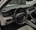 Білий Джип Grand Cherokee, об'ємом двигуна 3.6 л та пробігом 41 тис. км за 47000 $, фото 9 на Automoto.ua