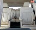 Джип Гранд Чероки 2021 в Львове на Automoto.ua Белый Джип Гранд Чероки, объемом двигателя 3.6 л и пробегом 153 тыс. км за 12400 $, фото 9 на Automoto.ua