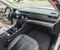 Белый Джип Гранд Чероки, объемом двигателя 3.6 л и пробегом 19 тыс. км за 34900 $, фото 53 на Automoto.ua