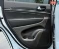 Белый Джип Гранд Чероки, объемом двигателя 5.65 л и пробегом 4 тыс. км за 39898 $, фото 37 на Automoto.ua