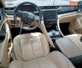 Джип Гранд Чероки 2021 в Львове на Automoto.ua Белый Джип Гранд Чероки, объемом двигателя 3.6 л и пробегом 153 тыс. км за 12400 $, фото 6 на Automoto.ua