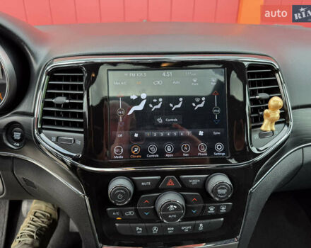 Джип Гранд Чероки 2021 в Киеве на Automoto.ua Белый Джип Гранд Чероки, объемом двигателя 3.6 л и пробегом 61 тыс. км за 25500 $, фото 41 на Automoto.ua