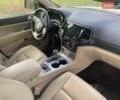 Белый Джип Гранд Чероки, объемом двигателя 3.6 л и пробегом 92 тыс. км за 27700 $, фото 13 на Automoto.ua