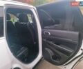 Белый Джип Гранд Чероки, объемом двигателя 3.6 л и пробегом 96 тыс. км за 20600 $, фото 10 на Automoto.ua