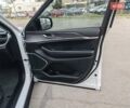 Белый Джип Гранд Чероки, объемом двигателя 3.6 л и пробегом 19 тыс. км за 34900 $, фото 49 на Automoto.ua