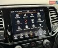 Джип Grand Cherokee 2021 у Дніпро (Дніпропетровську) на Automoto.ua Білий Джип Grand Cherokee, об'ємом двигуна 3.6 л та пробігом 93 тис. км за 26500 $, фото 36 на Automoto.ua