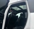 Білий Джип Grand Cherokee, об'ємом двигуна 3.6 л та пробігом 54 тис. км за 15600 $, фото 17 на Automoto.ua