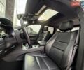 Джип Гранд Чероки 2021 в Ромнах на Automoto.ua Белый Джип Гранд Чероки, объемом двигателя 3.6 л и пробегом 58 тыс. км за 27000 $, фото 17 на Automoto.ua