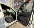 Джип Гранд Чероки 2021 в Ромнах на Automoto.ua Белый Джип Гранд Чероки, объемом двигателя 3.6 л и пробегом 58 тыс. км за 27000 $, фото 8 на Automoto.ua