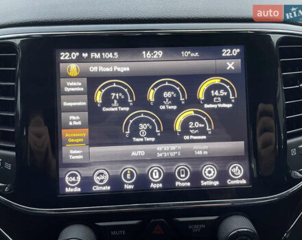 Білий Джип Grand Cherokee, об'ємом двигуна 3.6 л та пробігом 130 тис. км за 29300 $, фото 40 на Automoto.ua