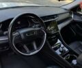 Джип Гранд Чероки 2021 в Киеве на Automoto.ua Белый Джип Гранд Чероки, объемом двигателя 3.6 л и пробегом 95 тыс. км за 42000 $, фото 9 на Automoto.ua