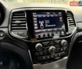 Джип Grand Cherokee 2021 у Дніпро (Дніпропетровську) на Automoto.ua Білий Джип Grand Cherokee, об'ємом двигуна 3.6 л та пробігом 93 тис. км за 26500 $, фото 33 на Automoto.ua