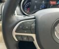 Белый Джип Гранд Чероки, объемом двигателя 3.6 л и пробегом 66 тыс. км за 25000 $, фото 25 на Automoto.ua