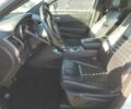 Джип Grand Cherokee 2021 у Чернівцях на Automoto.ua Білий Джип Grand Cherokee, об'ємом двигуна 3.6 л та пробігом 139 тис. км за 7500 $, фото 11 на Automoto.ua