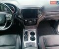 Джип Гранд Чероки 2021 в Глухове на Automoto.ua Белый Джип Гранд Чероки, объемом двигателя 3.6 л и пробегом 95 тыс. км за 21100 $, фото 14 на Automoto.ua