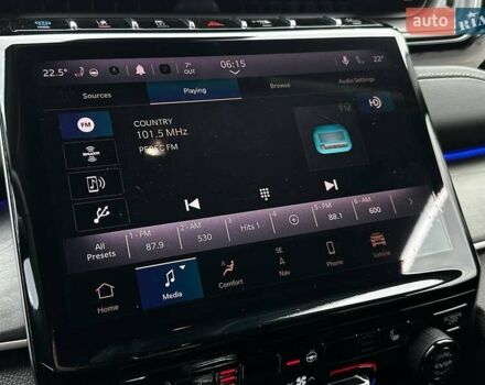 Білий Джип Grand Cherokee, об'ємом двигуна 2 л та пробігом 44 тис. км за 49500 $, фото 26 на Automoto.ua