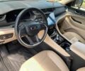 Білий Джип Grand Cherokee, об'ємом двигуна 0 л та пробігом 34 тис. км за 14600 $, фото 3 на Automoto.ua