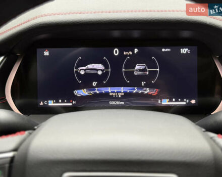 Белый Джип Гранд Чероки, объемом двигателя 3.6 л и пробегом 50 тыс. км за 42000 $, фото 18 на Automoto.ua