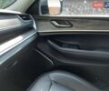 Белый Джип Гранд Чероки, объемом двигателя 3.6 л и пробегом 20 тыс. км за 46000 $, фото 48 на Automoto.ua