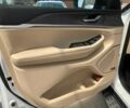 Білий Джип Grand Cherokee, об'ємом двигуна 0 л та пробігом 34 тис. км за 14600 $, фото 5 на Automoto.ua