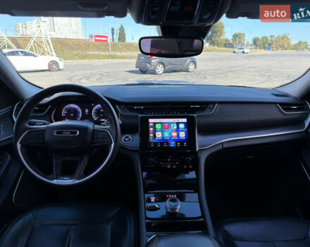 Белый Джип Гранд Чероки, объемом двигателя 3.6 л и пробегом 63 тыс. км за 39500 $, фото 14 на Automoto.ua