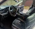 Джип Гранд Чероки 2022 в Виннице на Automoto.ua Белый Джип Гранд Чероки, объемом двигателя 3.6 л и пробегом 29 тыс. км за 43500 $, фото 11 на Automoto.ua