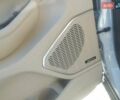 Білий Джип Grand Cherokee, об'ємом двигуна 3.6 л та пробігом 75 тис. км за 31500 $, фото 23 на Automoto.ua
