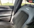 Білий Джип Grand Cherokee, об'ємом двигуна 2 л та пробігом 32 тис. км за 49999 $, фото 24 на Automoto.ua