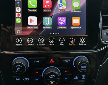 Білий Джип Grand Cherokee, об'ємом двигуна 3.6 л та пробігом 38 тис. км за 32000 $, фото 24 на Automoto.ua