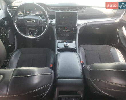 Белый Джип Гранд Чероки, объемом двигателя 3.6 л и пробегом 73 тыс. км за 16400 $, фото 6 на Automoto.ua