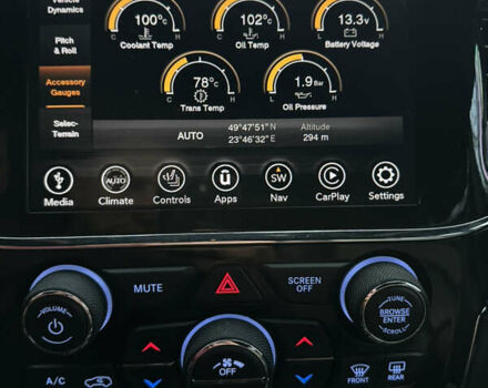 Білий Джип Grand Cherokee, об'ємом двигуна 3.6 л та пробігом 38 тис. км за 32000 $, фото 21 на Automoto.ua