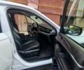 Джип Гранд Чероки 2022 в Виннице на Automoto.ua Белый Джип Гранд Чероки, объемом двигателя 3.6 л и пробегом 29 тыс. км за 43500 $, фото 12 на Automoto.ua