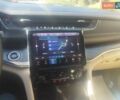 Білий Джип Grand Cherokee, об'ємом двигуна 3.6 л та пробігом 75 тис. км за 31500 $, фото 20 на Automoto.ua