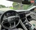Белый Джип Гранд Чероки, объемом двигателя 3.6 л и пробегом 95 тыс. км за 47500 $, фото 3 на Automoto.ua