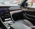 Белый Джип Гранд Чероки, объемом двигателя 3.6 л и пробегом 30 тыс. км за 57000 $, фото 11 на Automoto.ua