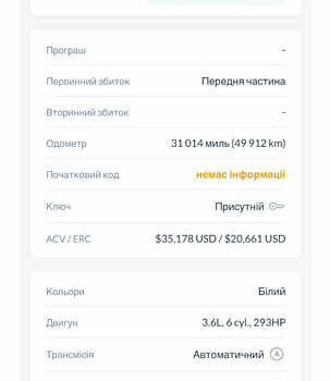 Белый Джип Гранд Чероки, объемом двигателя 3.6 л и пробегом 49 тыс. км за 27000 $, фото 17 на Automoto.ua