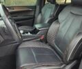 Білий Джип Grand Cherokee, об'ємом двигуна 3.6 л та пробігом 13 тис. км за 27200 $, фото 9 на Automoto.ua