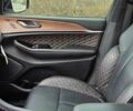 Білий Джип Grand Cherokee, об'ємом двигуна 3.6 л та пробігом 13 тис. км за 27200 $, фото 11 на Automoto.ua