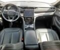Білий Джип Grand Cherokee, об'ємом двигуна 2 л та пробігом 55 тис. км за 16700 $, фото 8 на Automoto.ua