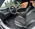 Джип Гранд Чероки 2024 в Виннице на Automoto.ua Белый Джип Гранд Чероки, объемом двигателя 3.6 л и пробегом 1 тыс. км за 47999 $, фото 1 на Automoto.ua
