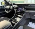 Белый Джип Гранд Чероки, объемом двигателя 3.6 л и пробегом 20 тыс. км за 11500 $, фото 13 на Automoto.ua