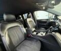 Белый Джип Гранд Чероки, объемом двигателя 3.6 л и пробегом 20 тыс. км за 11500 $, фото 14 на Automoto.ua