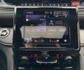 Джип Гранд Чероки 2024 в Виннице на Automoto.ua Белый Джип Гранд Чероки, объемом двигателя 3.6 л и пробегом 1 тыс. км за 47999 $, фото 39 на Automoto.ua